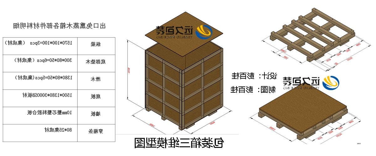 <a href='http://1ian.16300a.com'>买球平台</a>的设计需要考虑流通环境和经济性